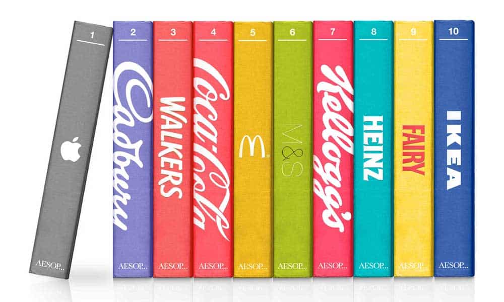 книги по брендингу